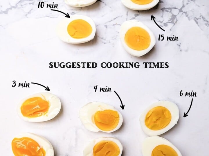Hard Boiled Eggs cooking times chart with images.